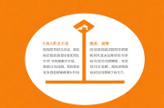 高温补贴申请书范本，高温补贴申请表
