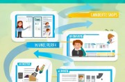 商家申请退款怎么办？实用指南助您快速解决退款问题