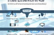 建行信用卡额度申请指南，如何提升你的信用额度