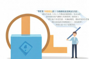 失业险领取指南，了解、申请、领取全过程，失业险领取全攻略，从了解、申请到领取一步到位！