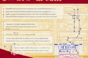 杭州竞拍申请取消指南，操作步骤与常见问题解答