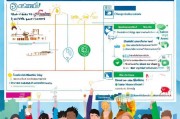 大学生创业补贴政策解析，帮助学生实现梦想的良方，大学生创业补贴政策解析，助力学生实现创业梦想