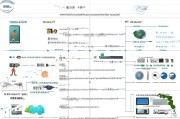 全面解析申请ISO9001认证条件，助力企业提升质量管理水平
