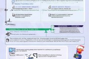 拍拍贷怎么申请取消？流程详解及注意事项