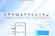 美团申请退款操作指南
