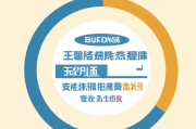 浙江人才补贴申请要求，浙江人才补贴申请指南
