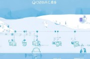 如何轻松申请QQ账号？步骤详解与注意事项