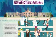 墨尔本大学研究生申请条件详解，助你成功踏入世界名校