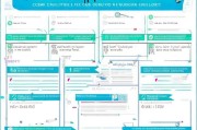 如何填写信用卡申请表，实用指南