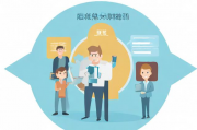 灵活就业补贴申请年限的探讨与解读，补贴申请年限在灵活就业中的作用探讨