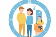 关于社保生育险的领取流程详解，社保生育险领取流程详解解析
