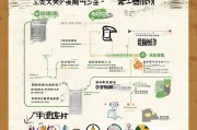 河北失业救济金领取指南，全面解析与操作步骤