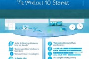 Win10应用商店自动更新关闭攻略，轻松管理应用更新，节省系统资源，轻松关闭Win10应用商店自动更新，高效管理应用节省资源攻略