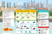 深圳报废汽车补贴政策详解及申请流程指南，深圳报废汽车补贴政策，申领流程与解读