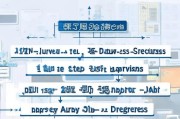 怎么申请京东快递公司？步骤详解及实用建议