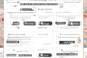 如何申请天猫店铺入驻？步骤详解