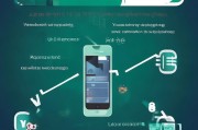 已经确定，接下来是内容部分。我应该先介绍微信贷款的基本情况，比如它是什么，适合哪些人。然后分步骤讲解申请流程，这样读者可以一步步跟着操作。同时，还要强调注意事项，避免常见的错误