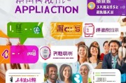 中邮消费金融申请条件详解，轻松申请，畅享消费贷款