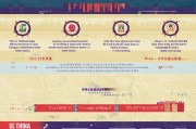 中国失业金领取指南，流程、条件与注意事项