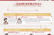 北京生育津贴申请指南，政策解读与申请步骤