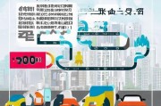 武汉车牌申请条件详解，如何轻松获得心仪车牌？