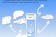 iOS双重认证关闭指南，轻松解除账户安全锁，轻松解锁iOS双重认证，账户安全锁解除指南