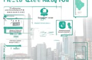 如何在香港领取健康码申请，全面指南