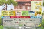 房屋备案号申请指南，步骤与材料解析