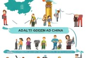 人才绿卡申请条件详解，助力优秀人才融入我国社会
