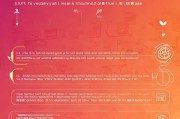 快手怎么重新申请直播，操作步骤及注意事项